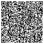 QR code with Security Forest Ttle Affltes Inc contacts