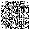 QR code with Argenta Mosaics contacts