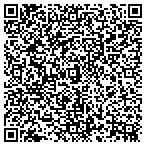 QR code with Soffer Health Institute contacts