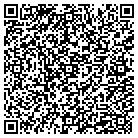 QR code with Modern Home Services & Repair contacts