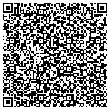 QR code with Dr. Scott Runnels Orthodontics contacts