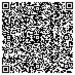 QR code with Reyna Injury Lawyers contacts