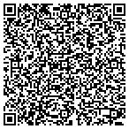 QR code with Cleveland Eye Clinic contacts