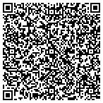 QR code with Resource One Credit Union contacts
