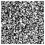 QR code with Avanti Workspace - Wells Fargo Center contacts