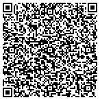 QR code with Shelter Pro Inc. contacts