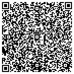 QR code with Ida York Design Group, Inc. contacts