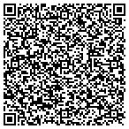 QR code with Miller Medicine contacts