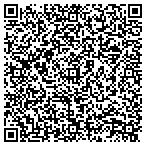 QR code with Family Business Matters contacts