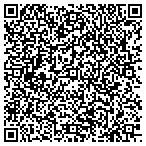 QR code with Pensacola Women's Home contacts