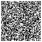 QR code with Rock House Sliders contacts
