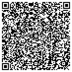 QR code with Kopelman Aesthetic Surgery contacts