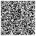 QR code with Trusted ER - Coppell contacts