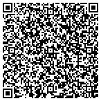 QR code with Mastertech Auto Care contacts