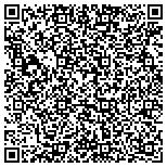 QR code with Implant & Comprehensive Dentistry contacts
