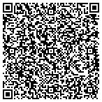 QR code with trytested.store - Health and Wellness contacts