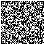 QR code with Hunter Construction Service Inc contacts