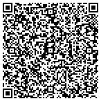QR code with Jade Tree Wellness Center Inc contacts