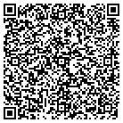 QR code with Mother Hubbard's Cupboards contacts