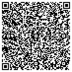 QR code with Thunder Rdge Cstle Dublicating contacts