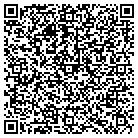 QR code with Interamerican Trading Products contacts