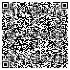QR code with Panhandle Animal Wellness Service contacts