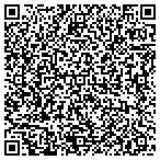 QR code with Stuart A Roth Med Instrmnttion contacts