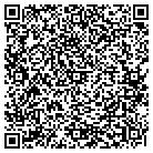 QR code with Molnar Electric Inc contacts