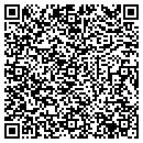 QR code with Medpro contacts