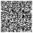 QR code with Marketmakers Inc contacts