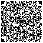 QR code with Tyndall Air Force Base Library contacts