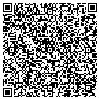 QR code with Premier Investment Management contacts