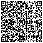 QR code with Birds Nest Apartments contacts