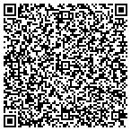 QR code with Turkey Creek First Baptist Charity contacts