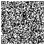 QR code with Graphic Impressions South Fl contacts