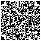 QR code with Money Mortgage & Investments contacts