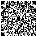 QR code with Marketmetrics contacts