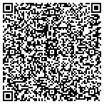QR code with Assocated Plumbers Pipefitters contacts