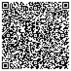 QR code with Tommy Bhamas Emporium Las Olas contacts