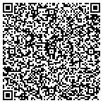 QR code with South Palm Medical Associates contacts