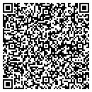 QR code with M Thanvi MD contacts