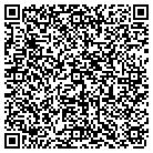 QR code with Mortgage Commentary Service contacts