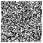 QR code with Medical Arts Counseling Services contacts
