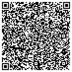 QR code with Signature Professional Clng contacts