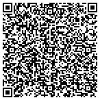 QR code with Mark L Mangialetto Contracting contacts