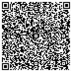 QR code with Berkshire Property Management contacts