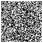 QR code with Hawk Fulwider Associates AIA contacts