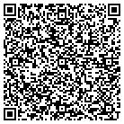QR code with Moneyline Financial Corp contacts