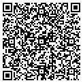 QR code with Premier Fencing contacts