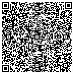 QR code with Redfish Business Service Inc contacts